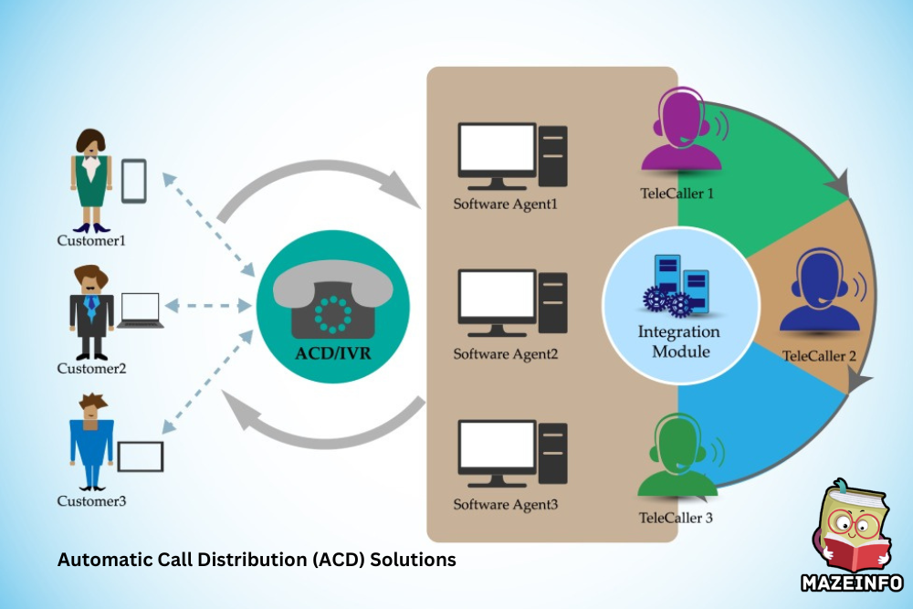 Automatic call distribution (acd) solutions